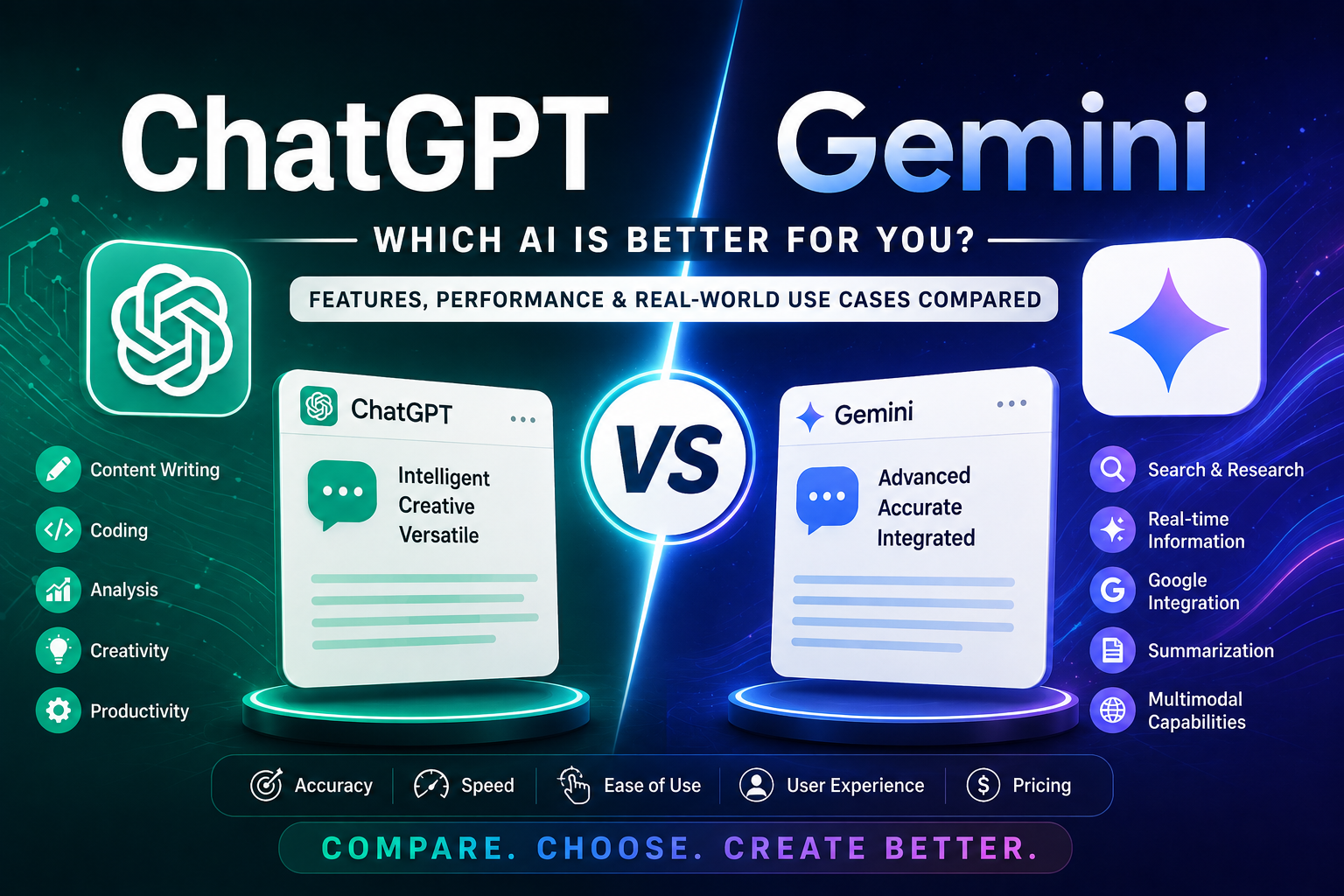 ChatGPT vs Gemini: Which AI Assistant Should You Use in 2026?